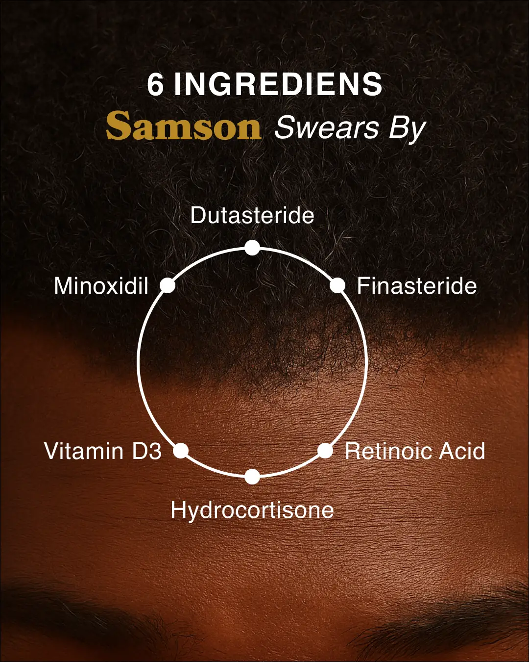 Samson ingredient system graphic with active ingredients