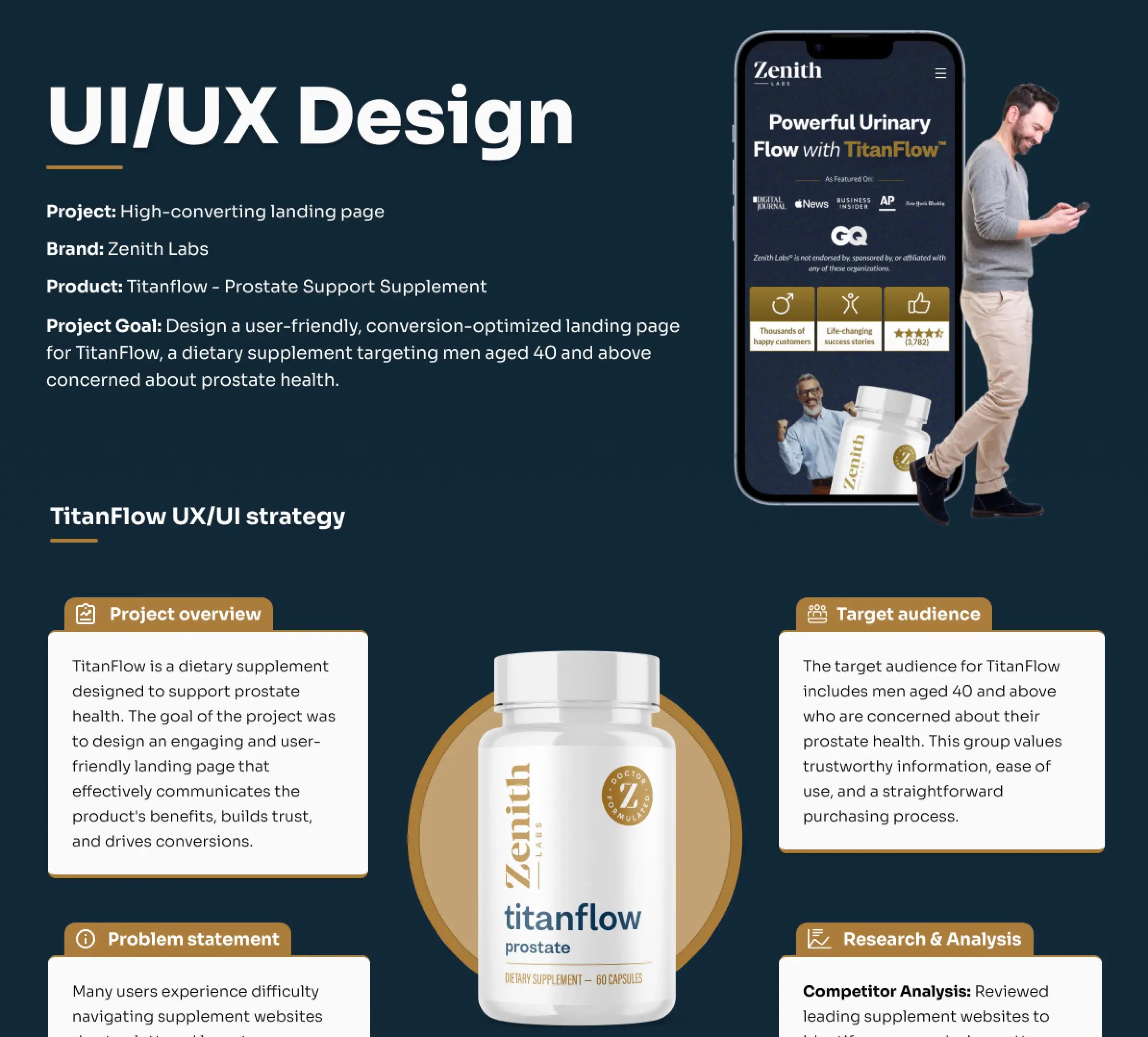 Prostate Revealed ecommerce v3 screenshot