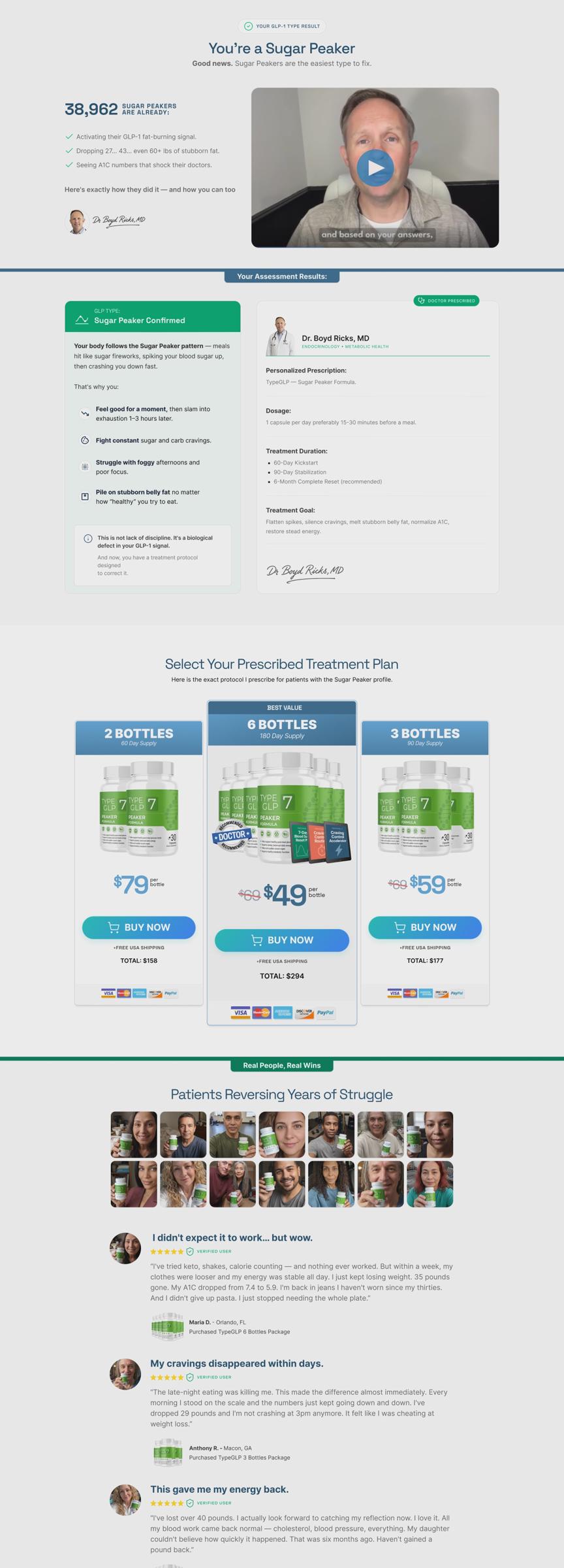 Sugar Peaker conversion-focused landing page cover.